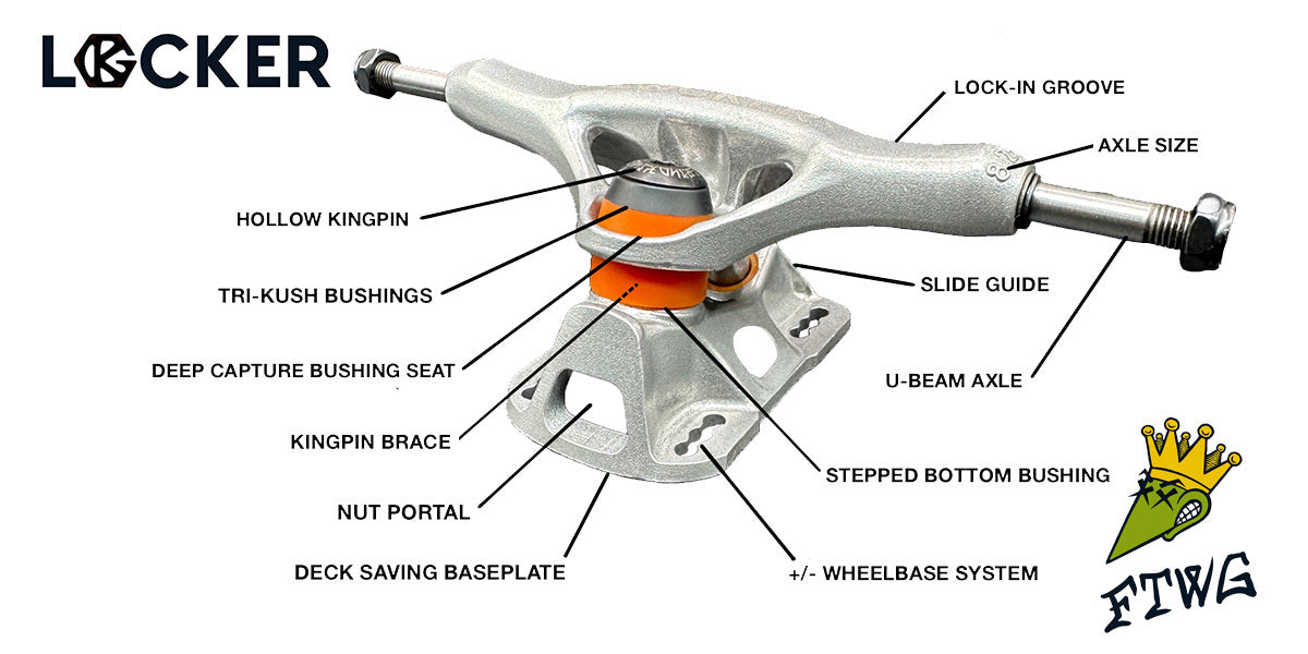 Grind King - Truck Co. Locker - Battleship Grey - Skateboard Trucks