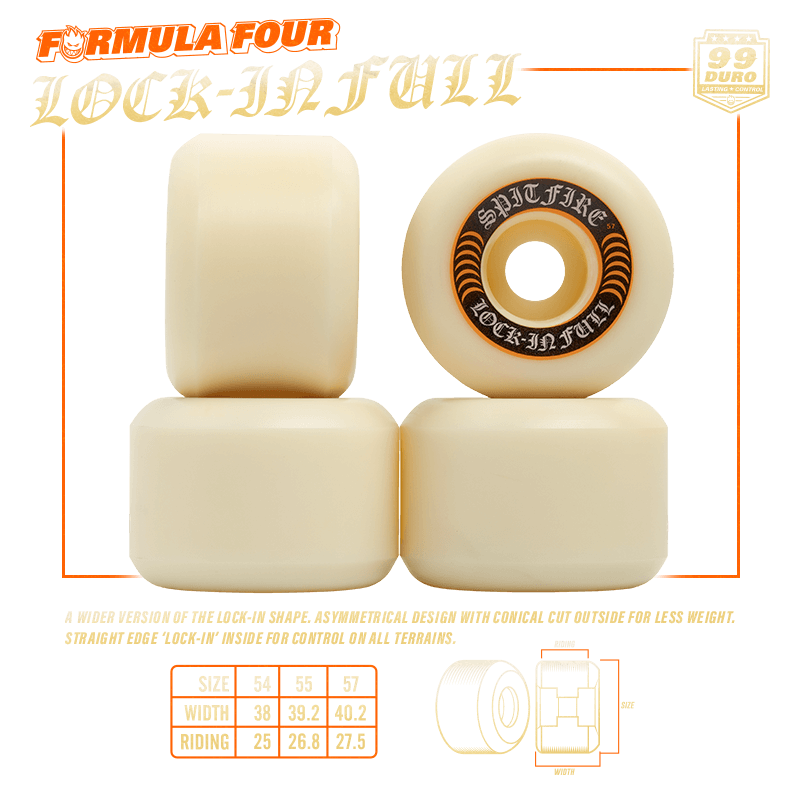 Spitfire - Formula Four 101a 55mm Lock Ins Wheels