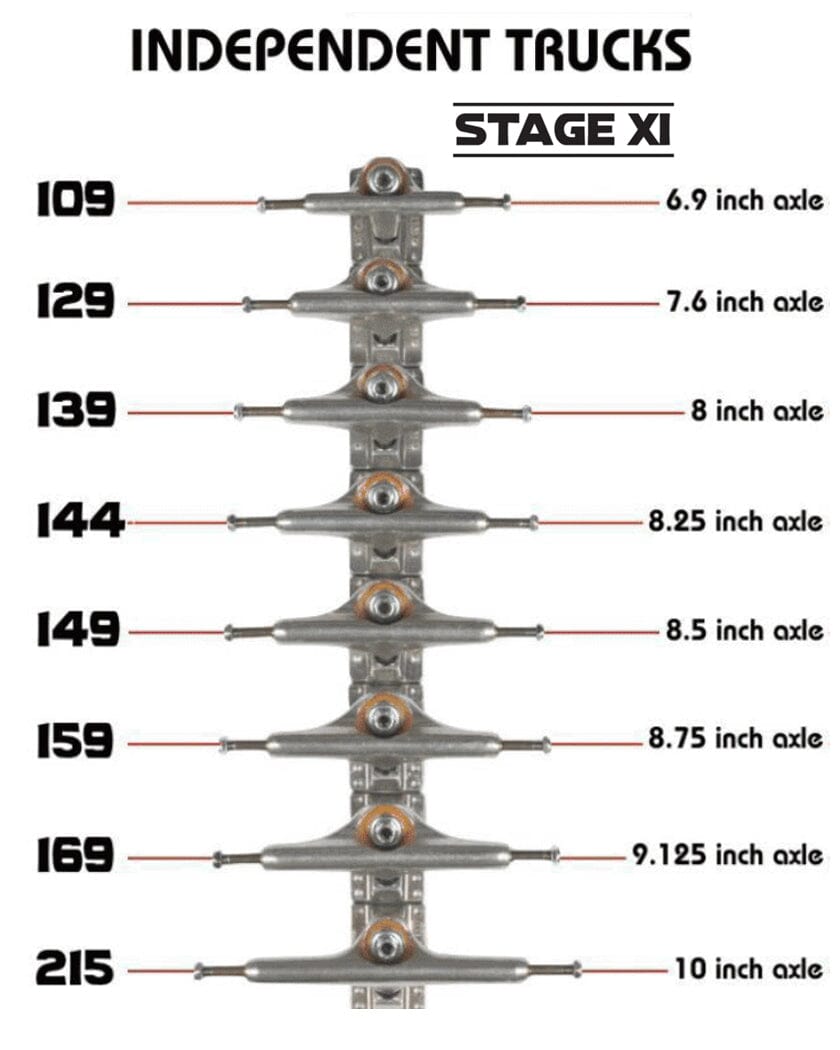 Independent - Kevin Baekkel - Stage 11 - Hollow Trucks