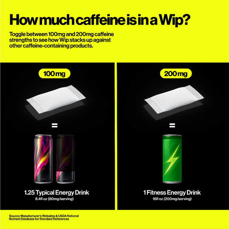 Wip Energy Pouches - | 200mg Natural Caffeine | Vitamins and Minerals | 4 Pack Assorted: Sour Cherry, Mint, Orange Citrus