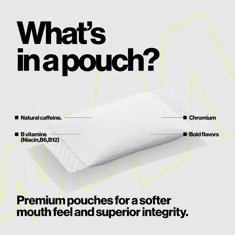 Wip Energy Pouches - | 200mg Natural Caffeine | Vitamins and Minerals | 4 Pack Assorted: Sour Cherry, Mint, Orange Citrus